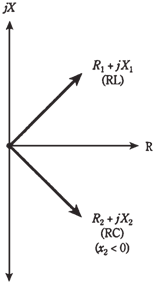 2257_Adding impedance vectors in RLC circuit.png